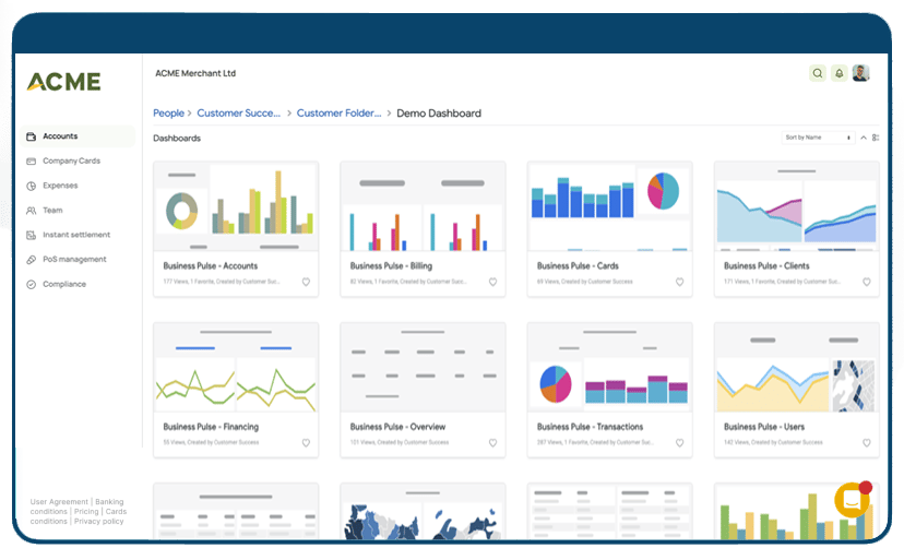 ACME Toqio dashboard