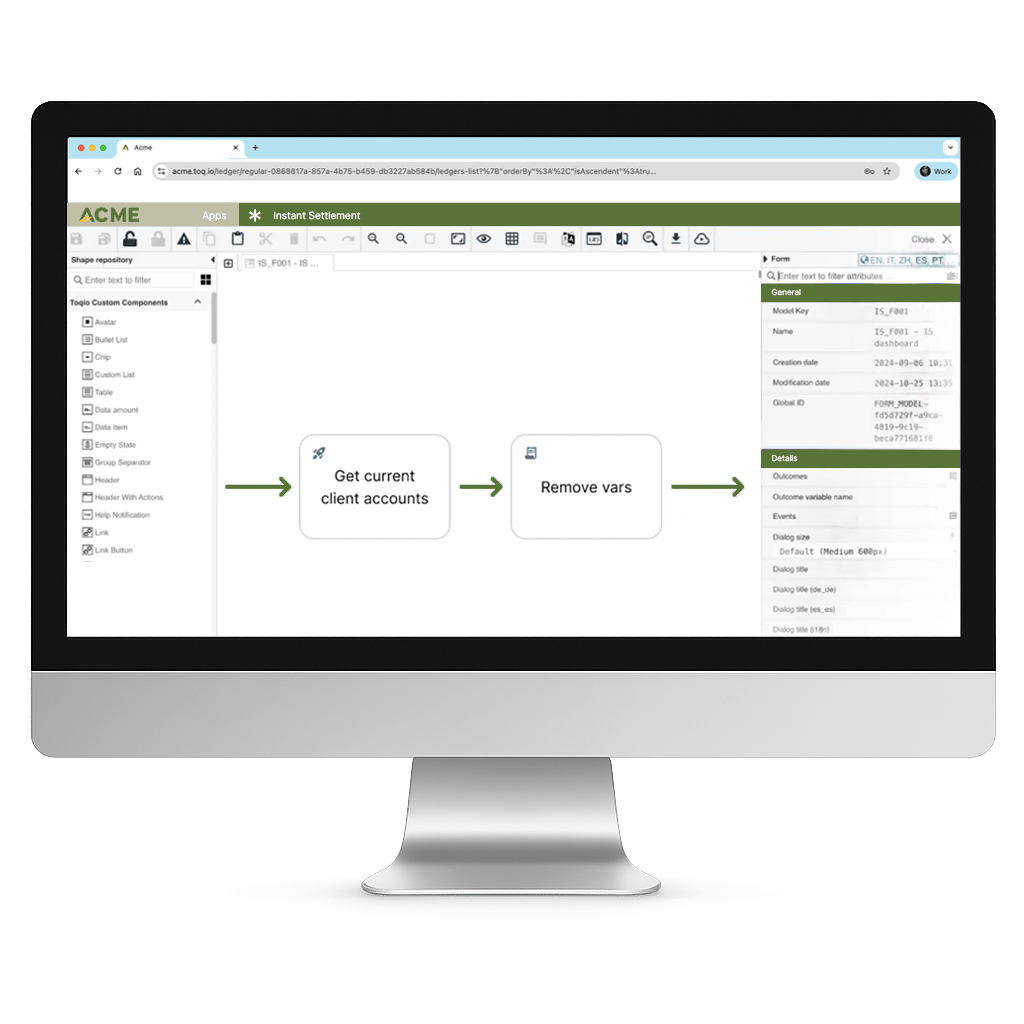 AcME Product journey