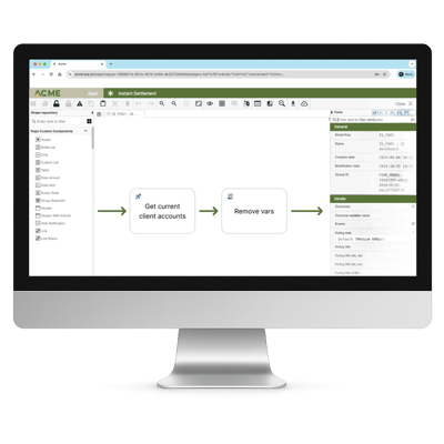 AcME Product journey