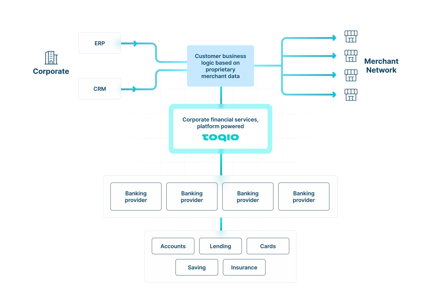 Customer experience blog graphic-1