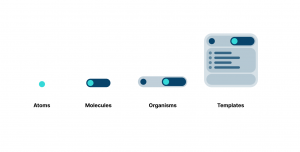 Digital design system elements
