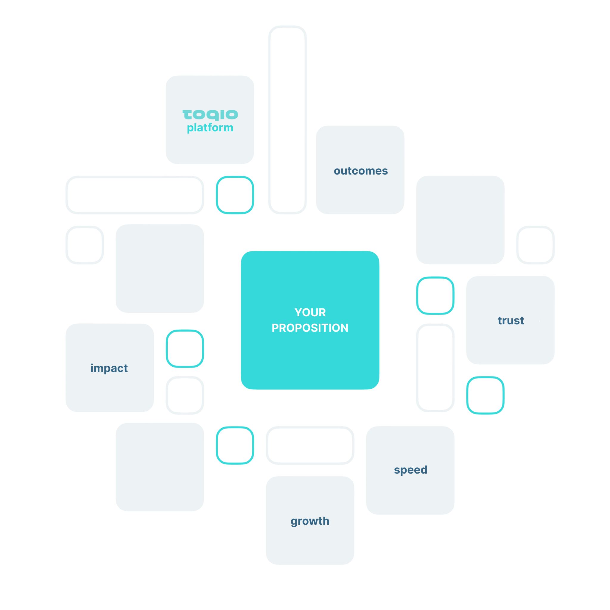 Propuesta de solución Toqio-1 Propuesta de solución Toqio-1