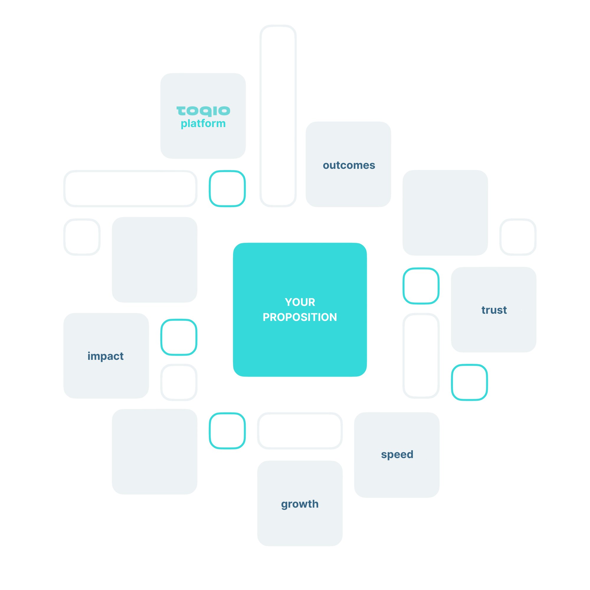 Toqio Solutioning proposition-1