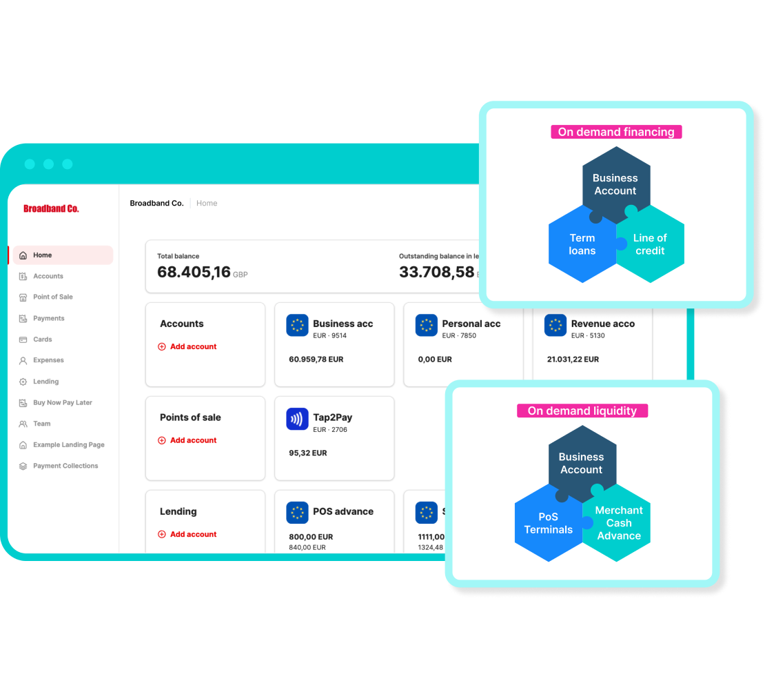 monetizing-corporate-merchant-ecosystems