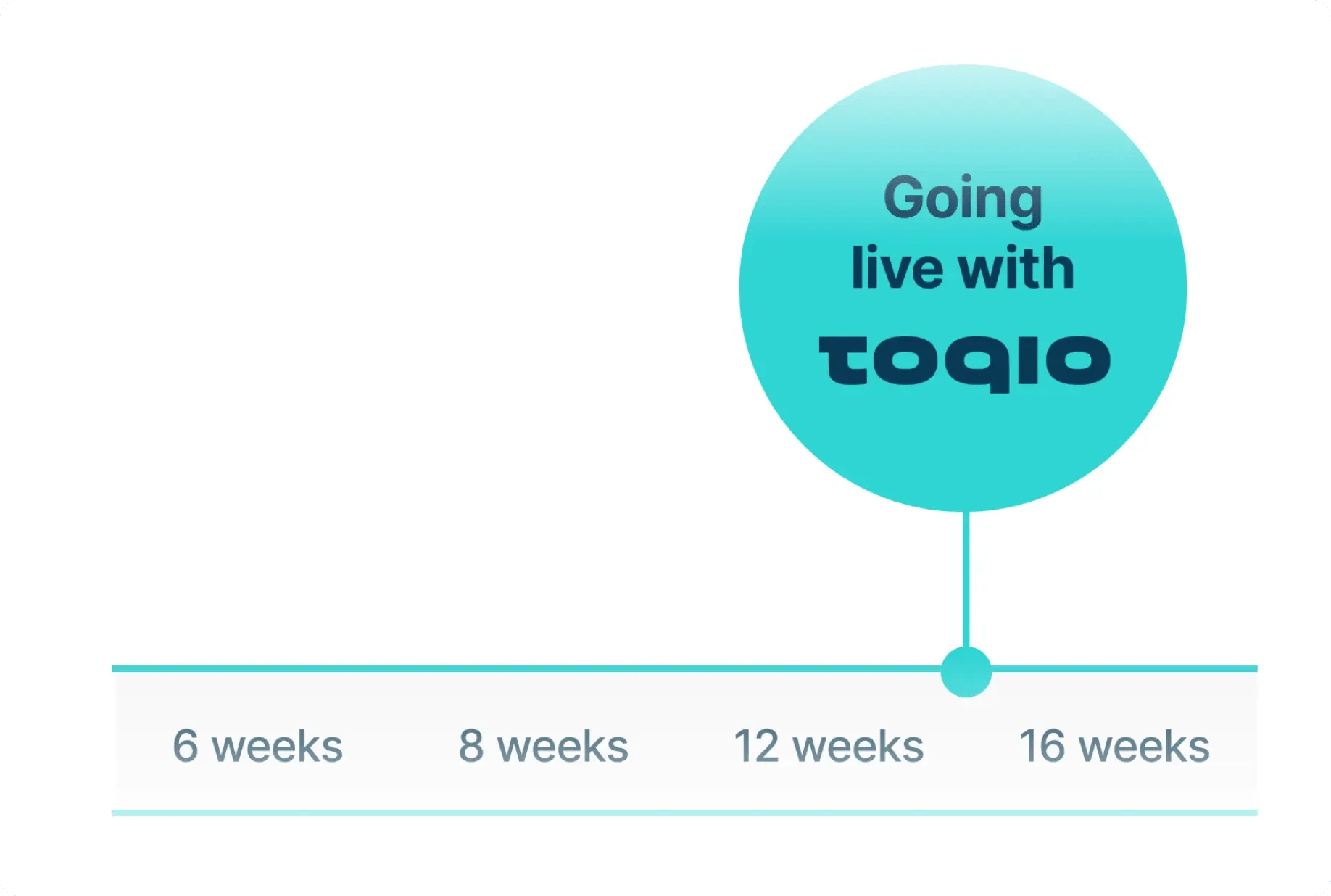 launch-in-weeks-not-months