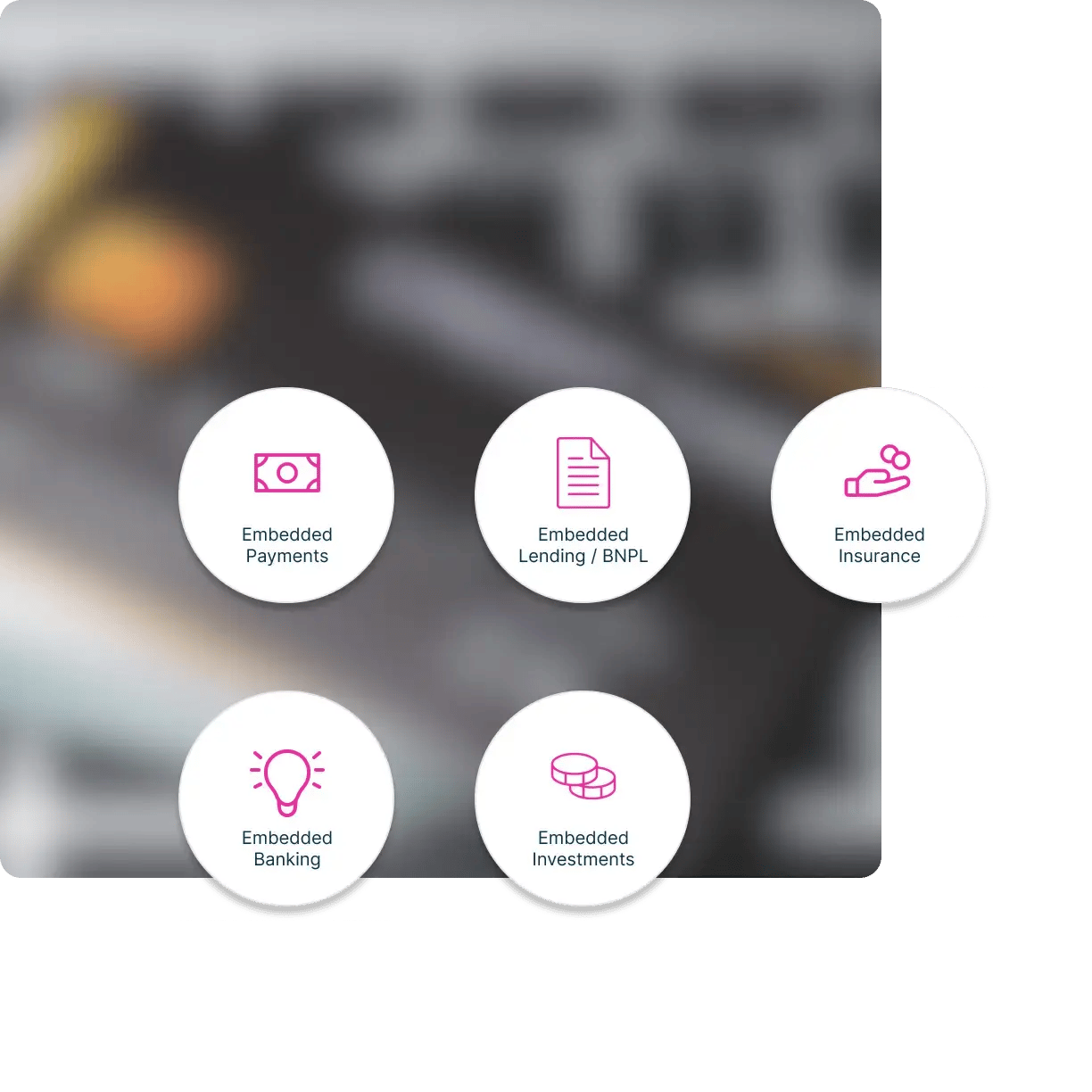 corporate-embedded-finance-by-banks