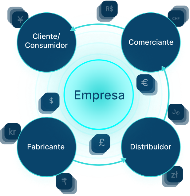 Hero-Graphic-ES